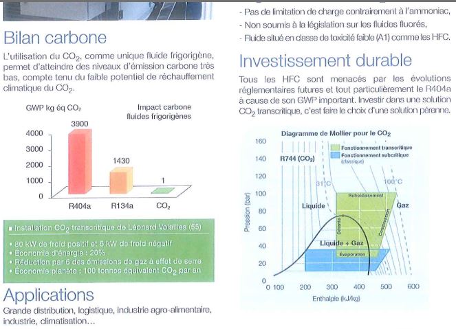 co2 transcritique2.JPG